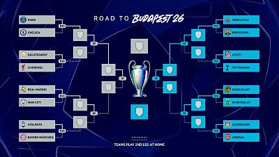 Real Madrid-City, Atlético-Tottenham y Barça-Newcastle en los octavos de final de la Champions League