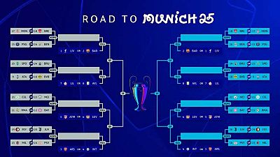 City o Celtic, rivales del Madrid en los 'playoff' de Champions | Ver City o Celtic, rivales del Madrid en los 'playoff' de Champions | Ver
