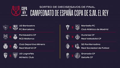 Deportiva Minera - Real Madrid y Barbastro - FC Barcelona: los 'premios gordos' de dieciseisavos de Copa del Rey