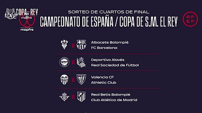 Sorteo Copa del Rey. Cuartos de final - Fútbol | Ver