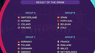 España evita a los 'cocos' y el sorteo de la Eurocopa 2025 le sonríe