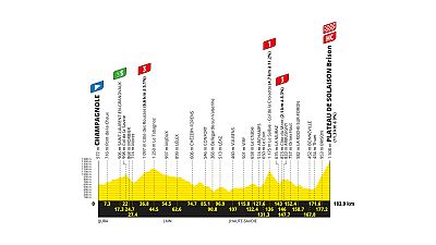 Tour de Francia 2026: perfil, recorrido, hora y dónde ver la etapa 15 entre Champagnole y Plateau de Solaison