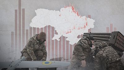 Soldados ucranianos operan un dron y un lanzacohetes en un entorno nevado; un mapa con zonas rojas y barras verticales rojas sugieren estadísticas de guerra.