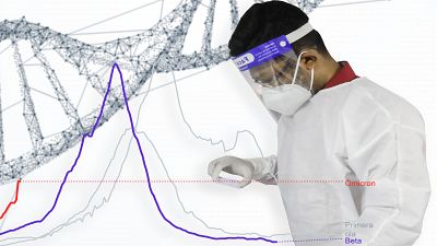 Ómicron, de la gravedad a las mutaciones: cinco incógnitas que la ciencia intenta responder