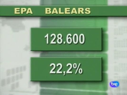Informatiu Balear - Les Illes Balears en 2' - 28/01/11