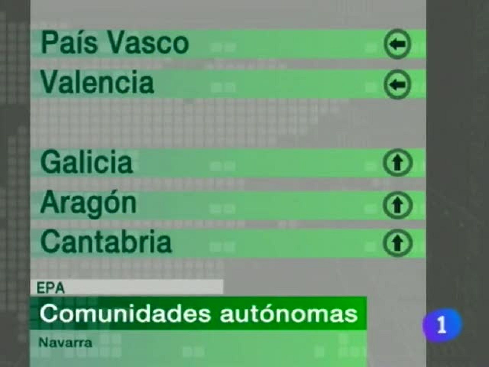 Telenavarra - 28/01/11 | Ver