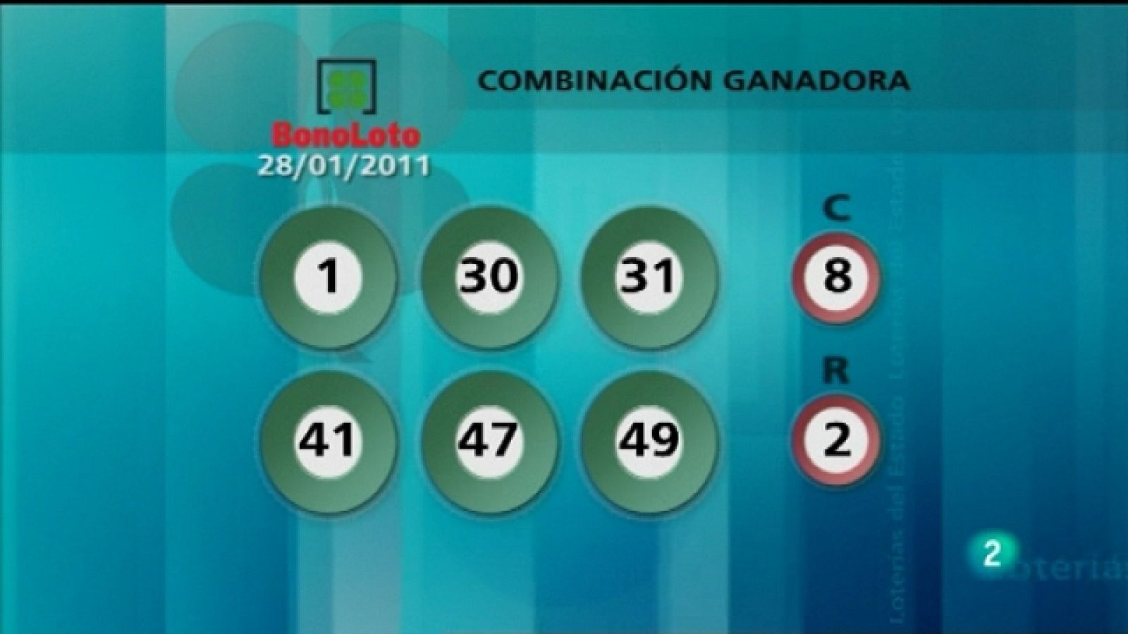 La suerte en tus manos - 28/01/11 - Loterías | Ver