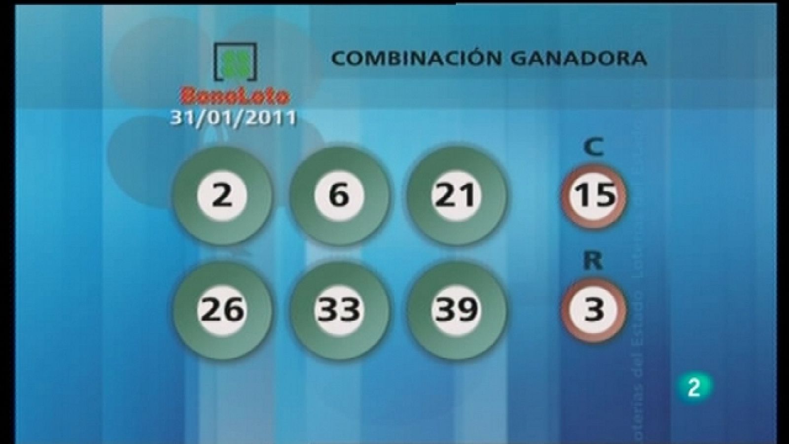 Lotería diaria - 31/01/11 - Loterías | Ver