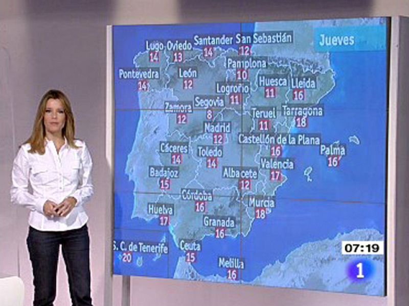 El sol, protagonista del jueves