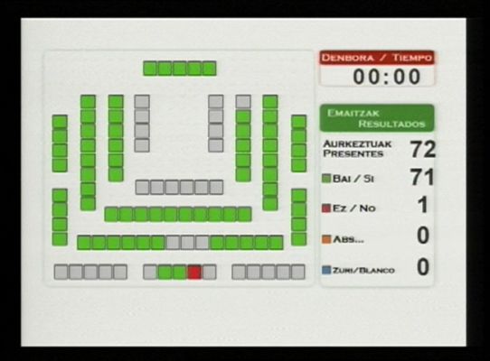 Telediario 1 - Ley antitabaco del País Vasco