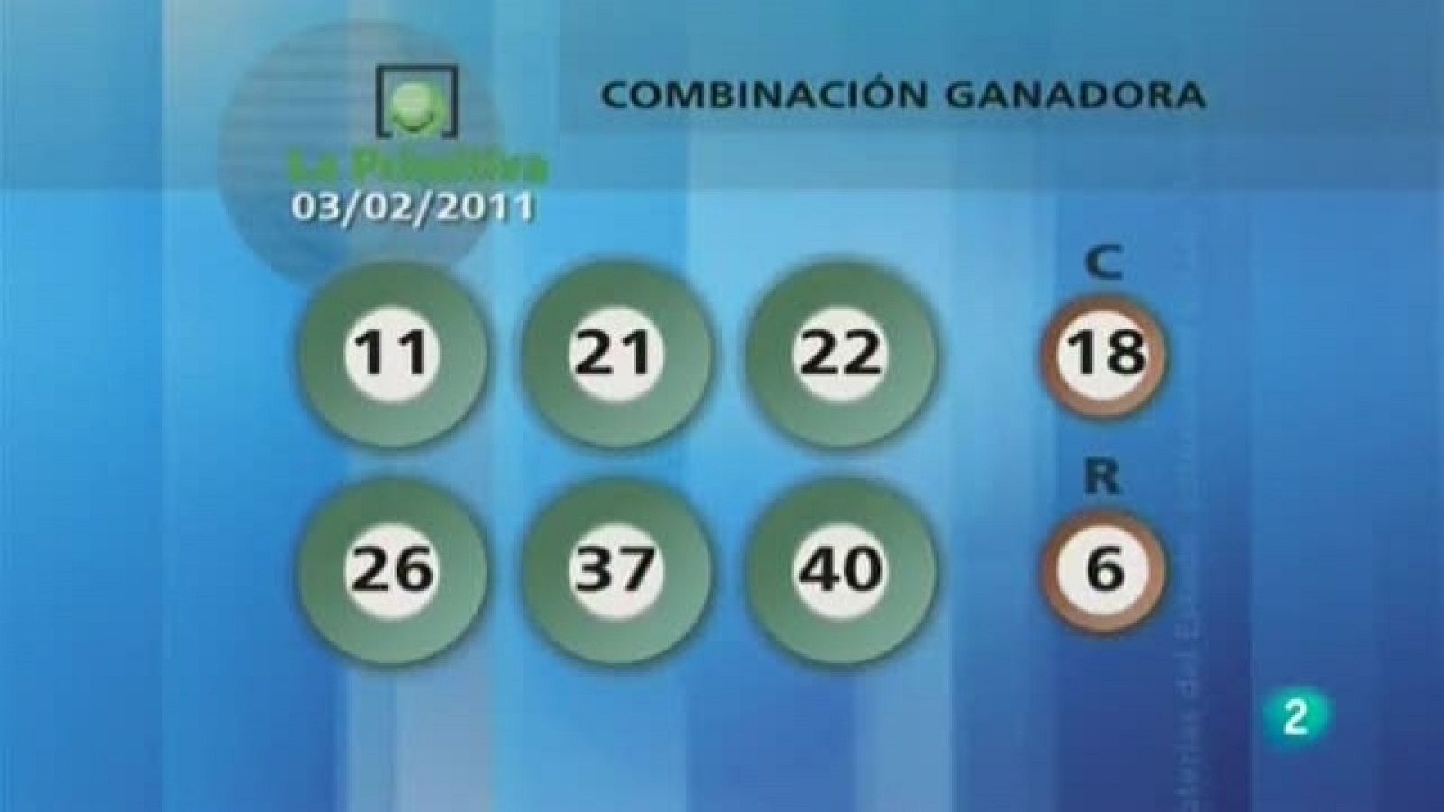 Lotería diaria - 03/02/11 - Loterías | Ver