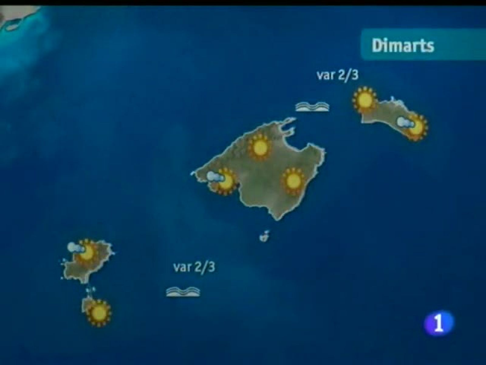 El temps a les Illes Balears - 08/02/11