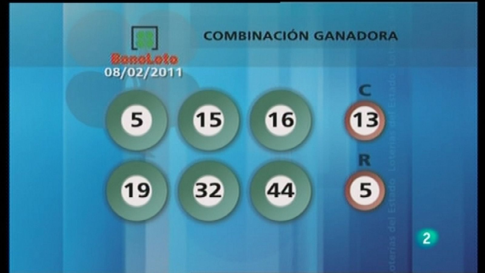 Lotería diaria - 08/02/11 - Loterías | Ver