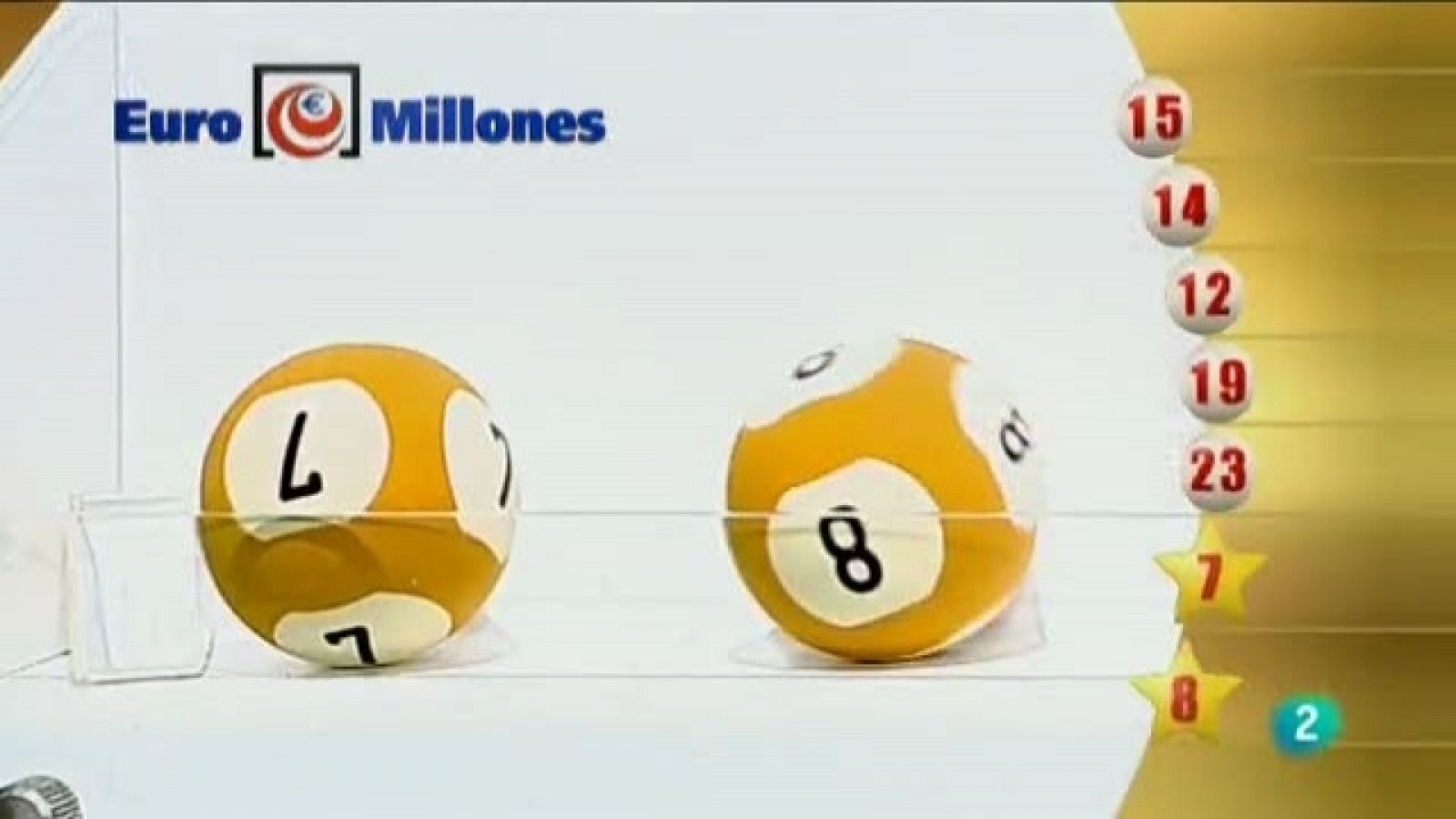 La suerte en tus manos - 11/02/11 - Loterías | Ver