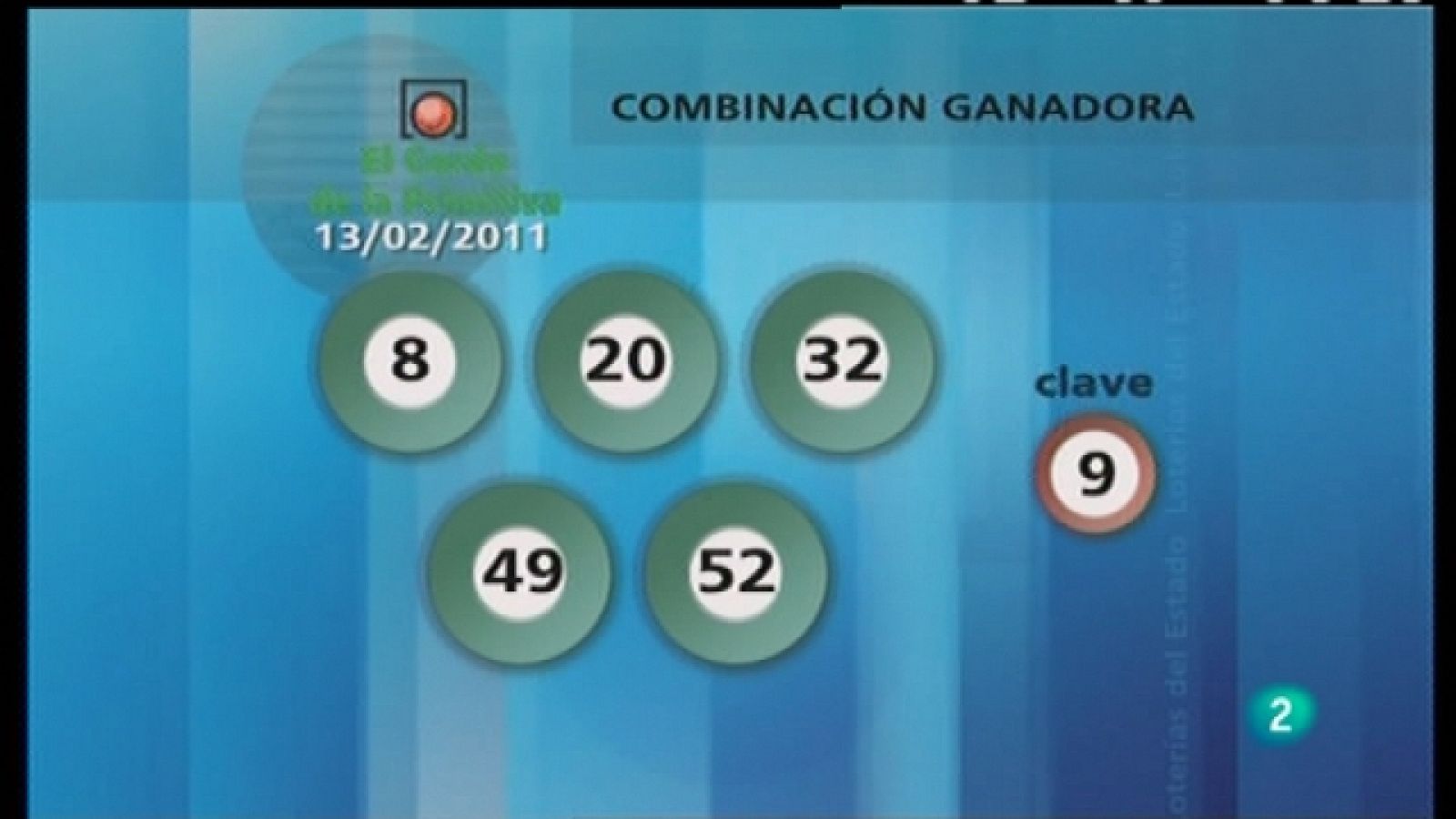 Lotería diaria - 13/02/11 - Loterías | Ver