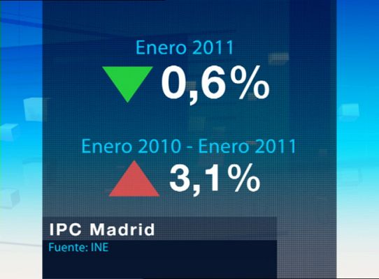 Informativo de Madrid - Informativo de Madrid - 15/02/11