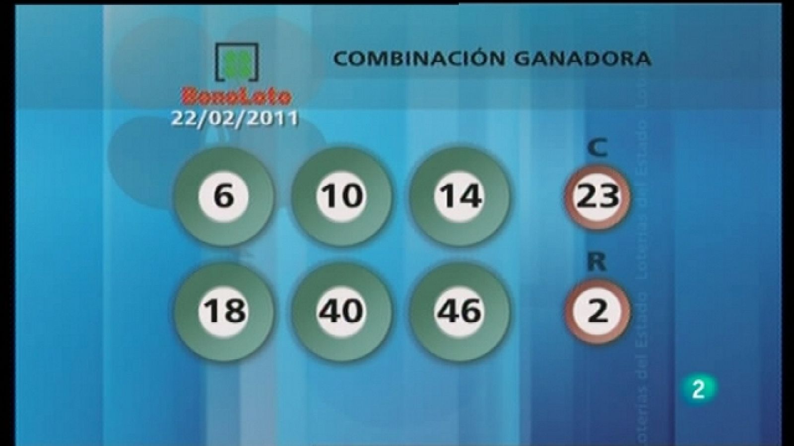 Lotería diaria - 22/02/11 - Loterías | Ver