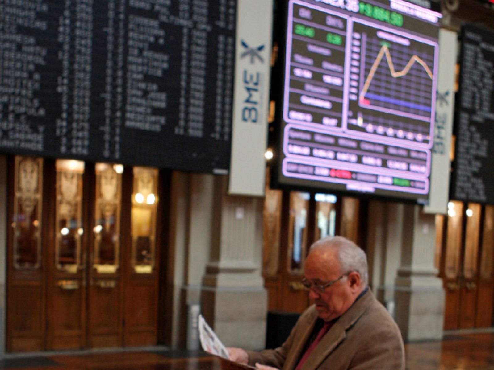 La Bolsa sube un 1,64% y mitiga las pérdidas de la semana | Ver