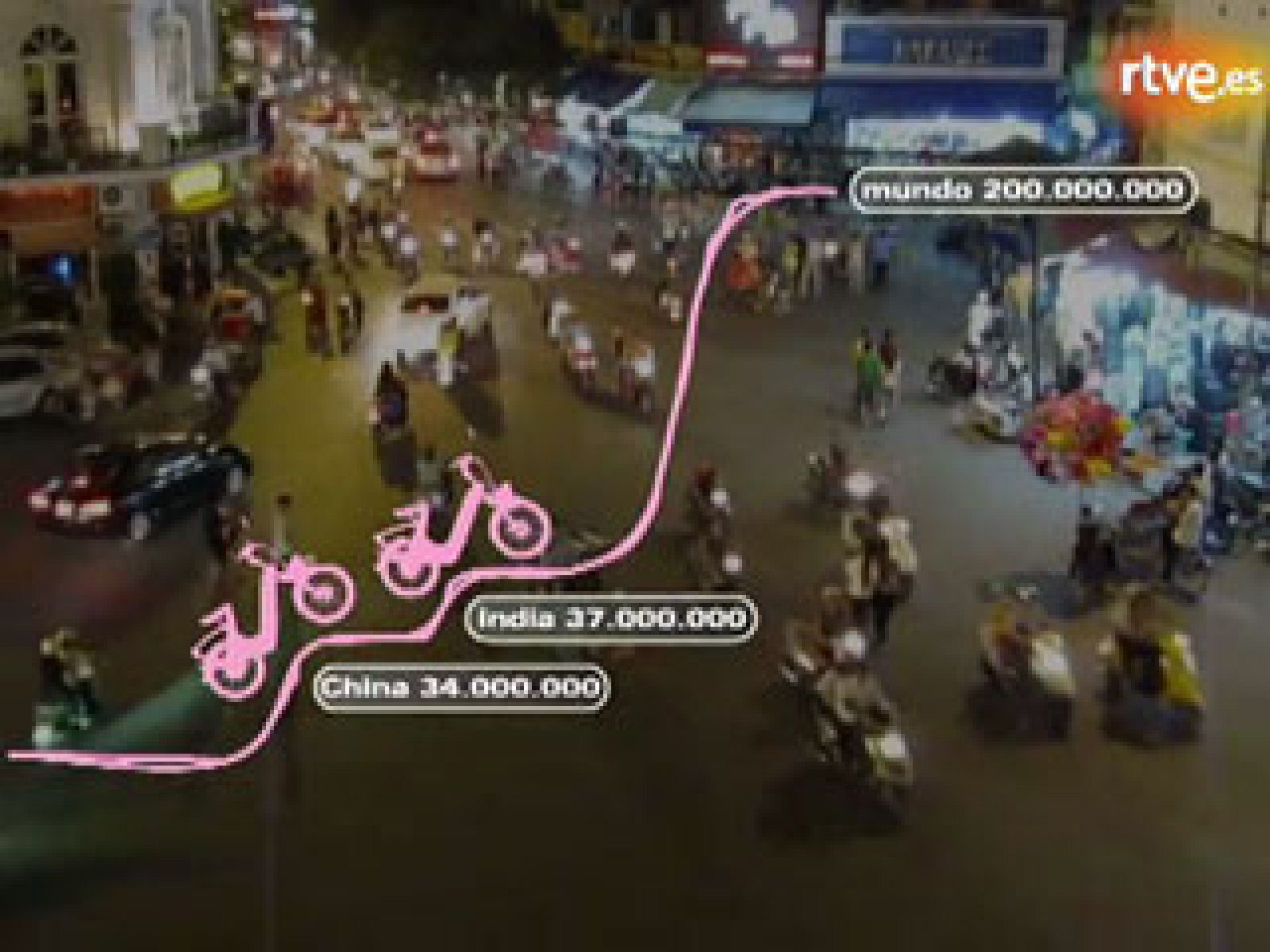 ¿Cuántas motos hay en circulación? | Ver