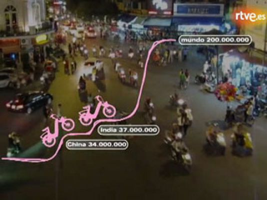  - ¿Cuántas motos hay en circulación?