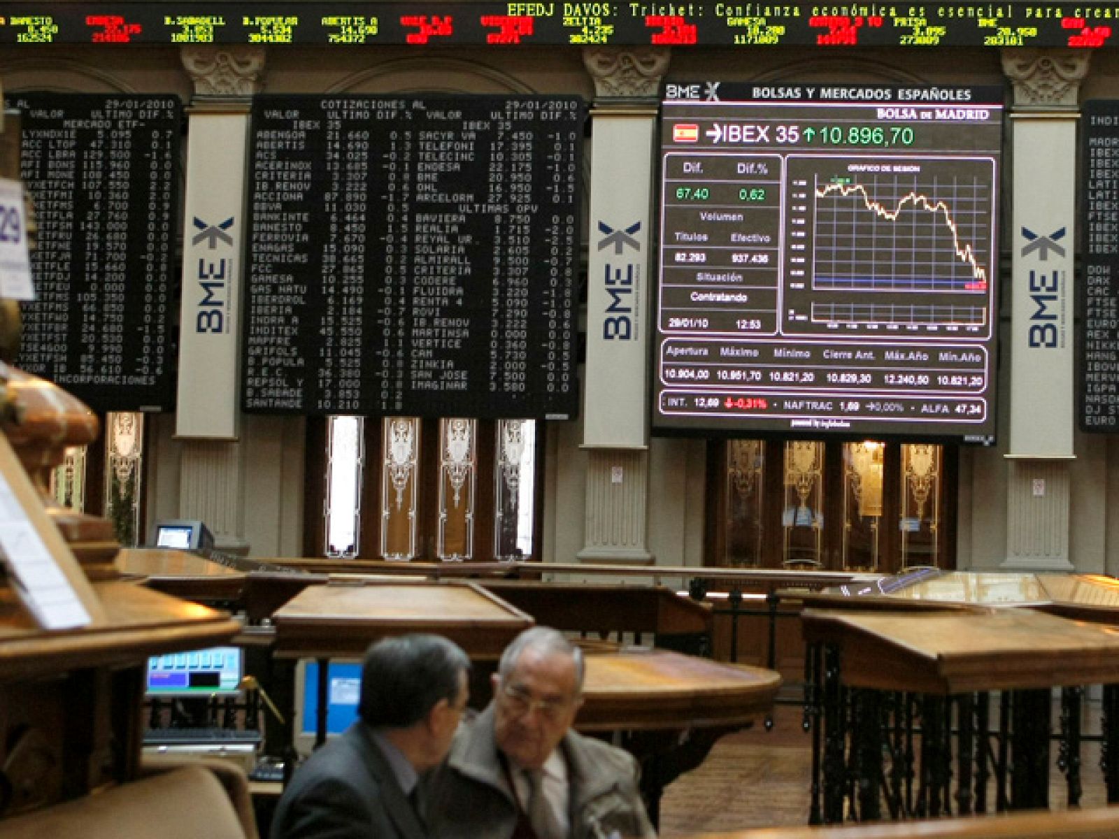 La Bolsa gana un 0,26 % y cierra febrero con una subida del 0,41% | Ver