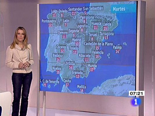 El tiempo - Martes de frío, viento y nieve