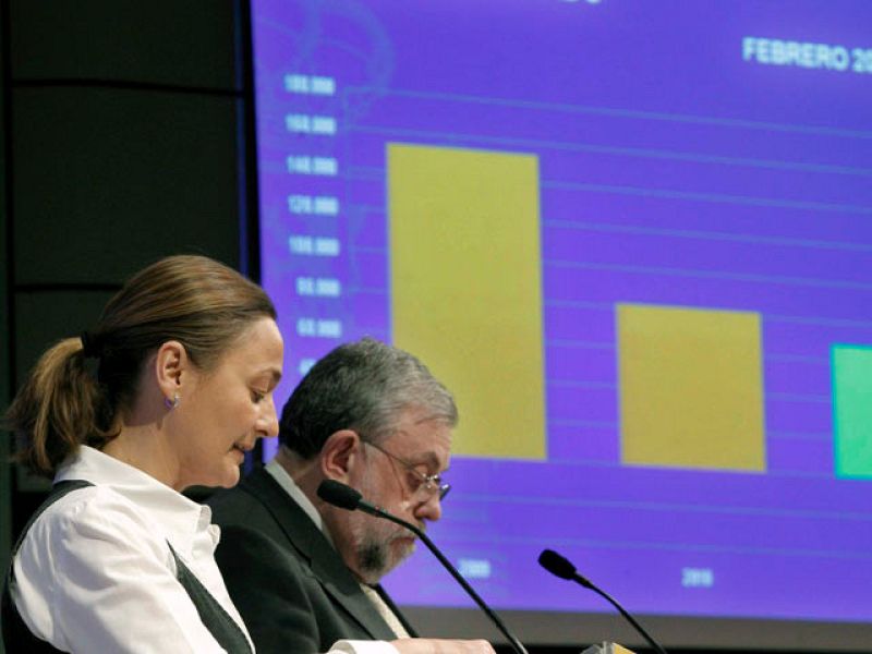 Mari Luz Rodríguez: "Es un dato negativo"