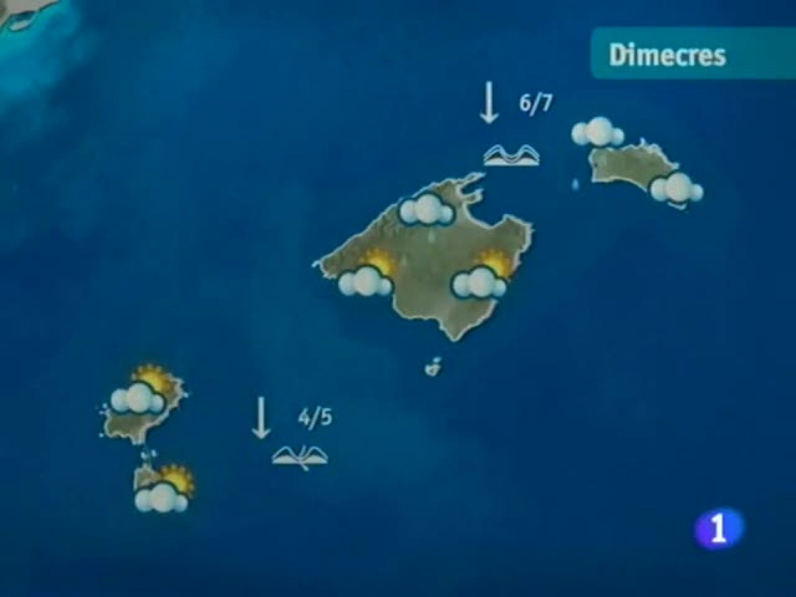 El temps a les Illes Balears - 02/03/11