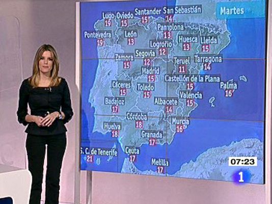 El tiempo - Lluvias intermitentes en casi todo el país