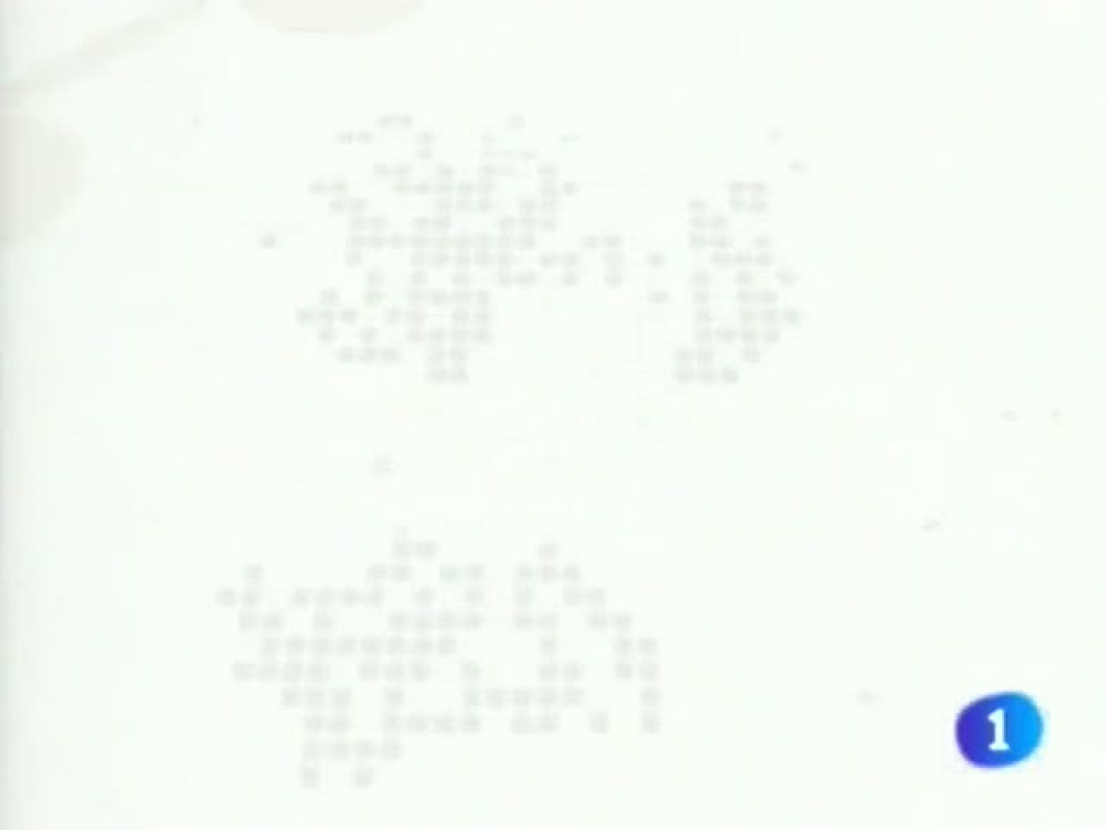 El tiempo en el País Vasco - 8/3/11