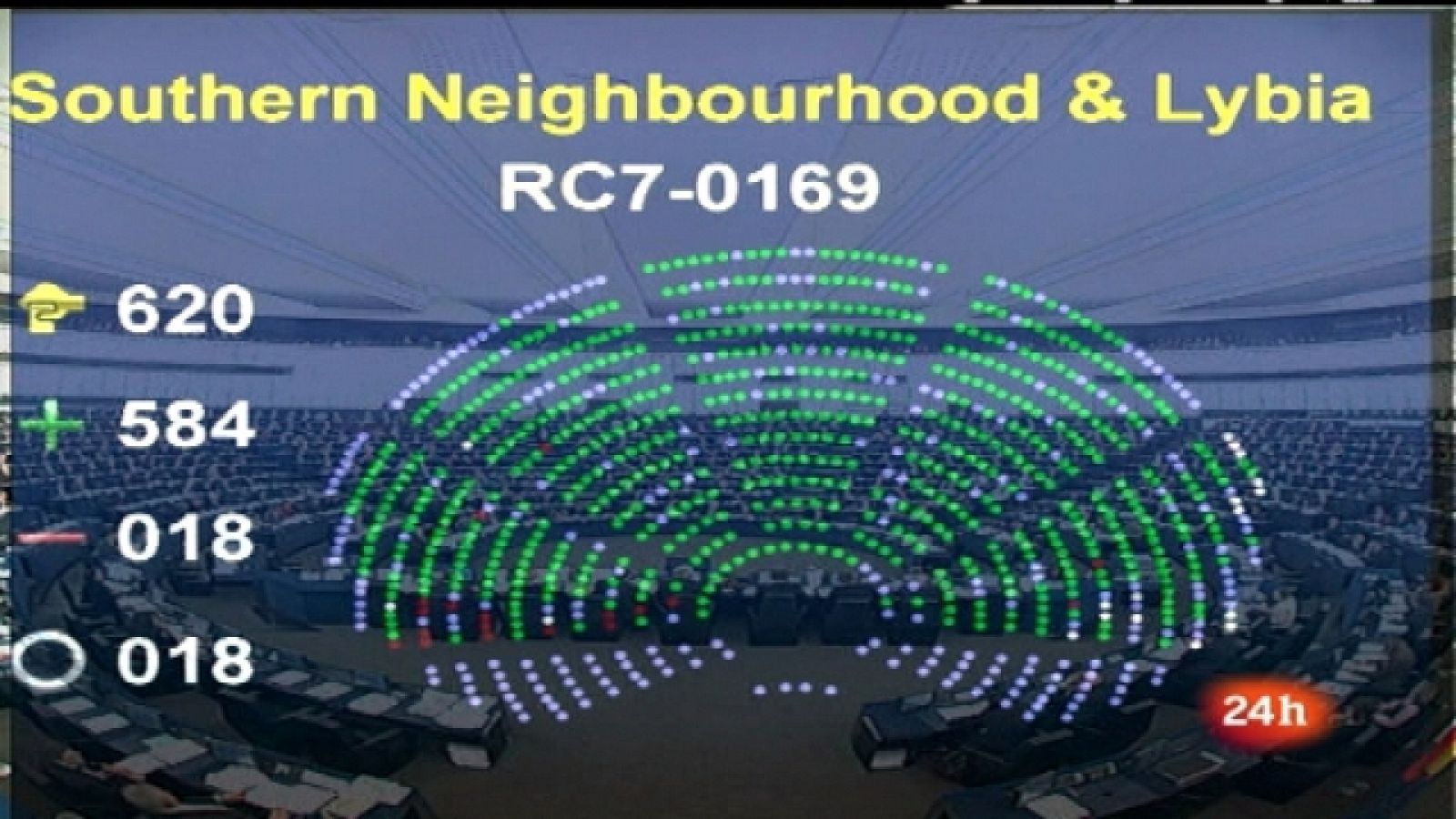 Europa 2011 - 11/03/11 - Europa | Ver