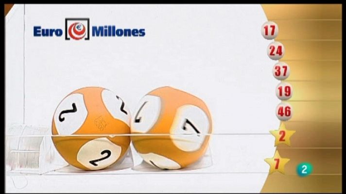 Loterías - La suerte en tus manos - 10/03/11