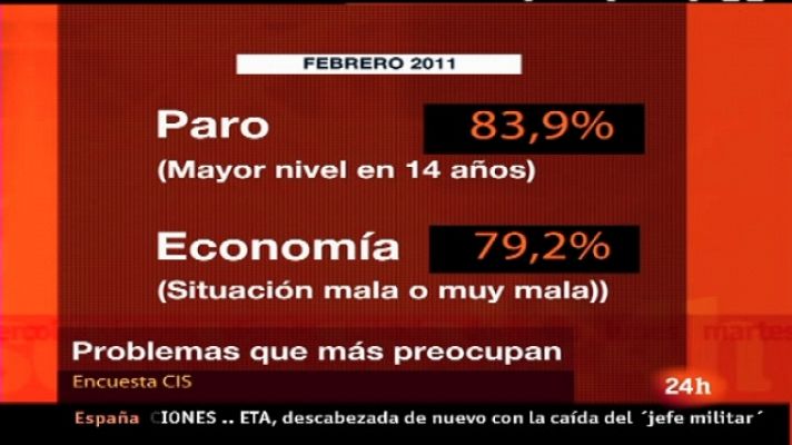 Semanal 24h - Semanal 24 horas - 12/03/11