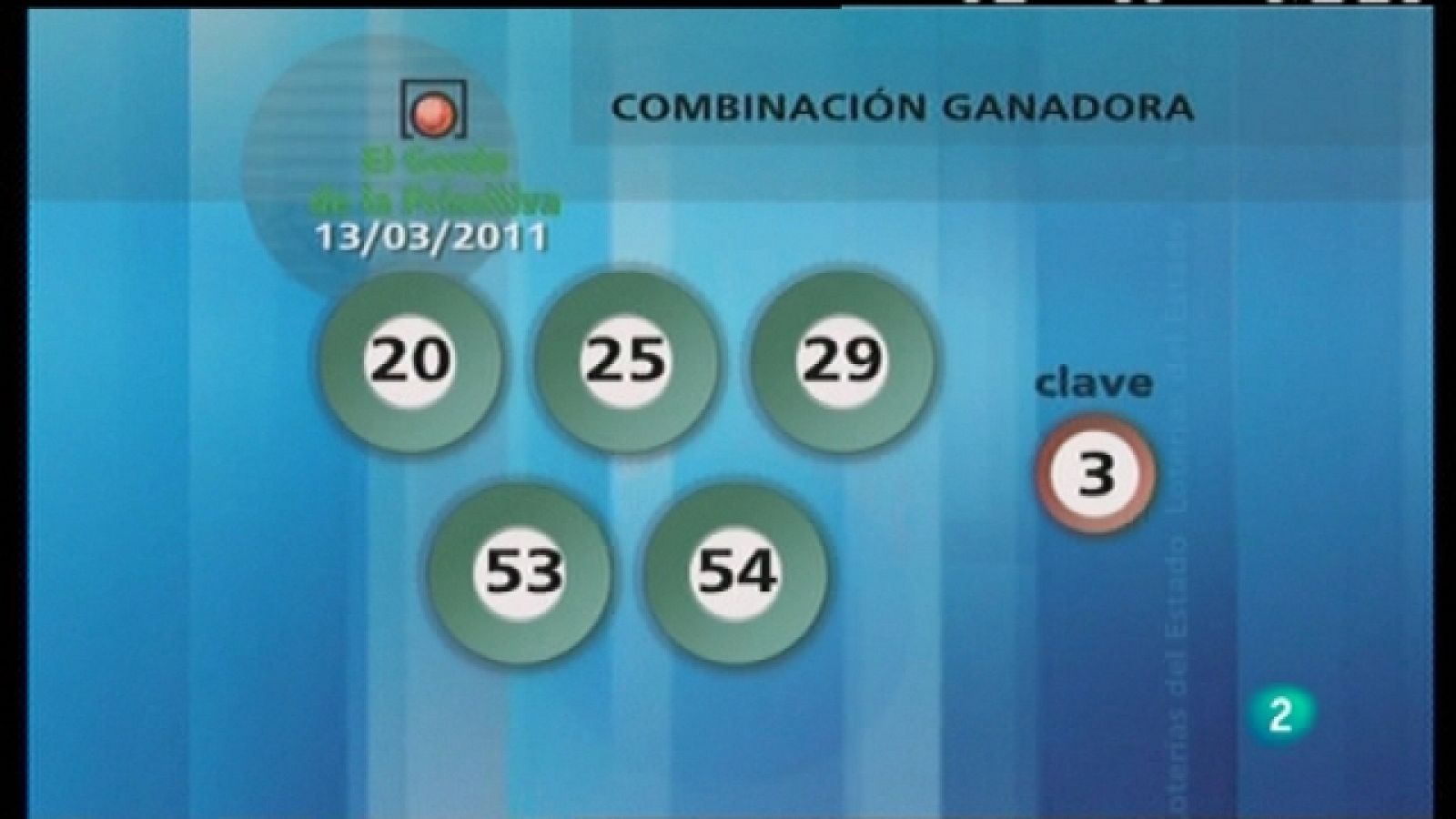Lotería diaria - 13/03/11 - Loterías | Ver