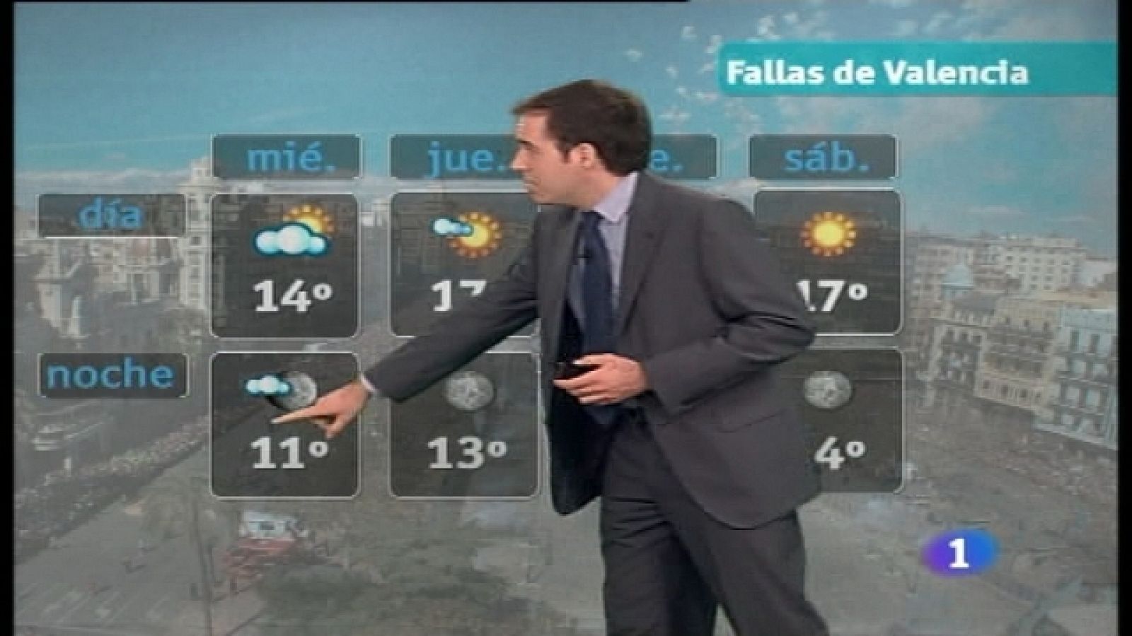 El tiempo en la Comunidad Valenciana - 15/03/11 | Ver