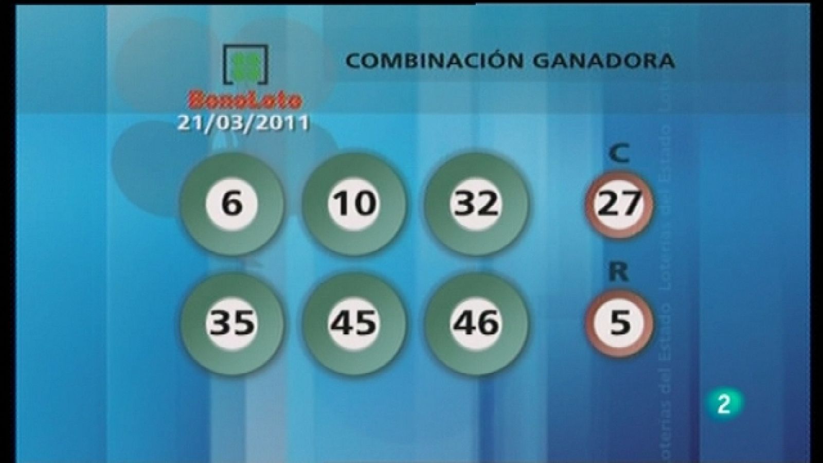 Lotería diaria - 21/03/11 - Loterías | Ver