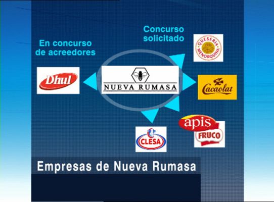 Telediario 1 - Habrá ERE temporales en Rumasa