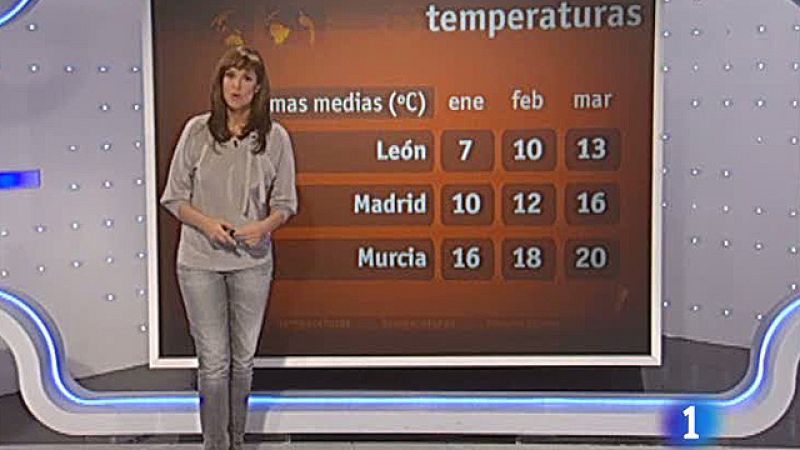 Sigue la inestabilidad en esta primavera invernal - El tiempo | Ver