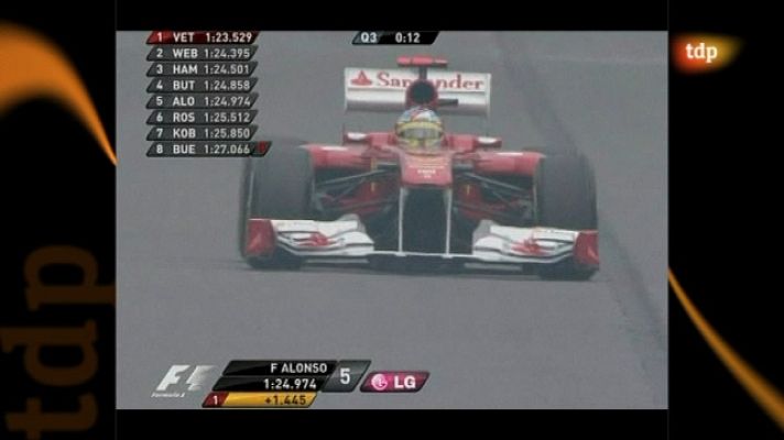 tdp noticias - TDP Noticias 2- 26/03/11