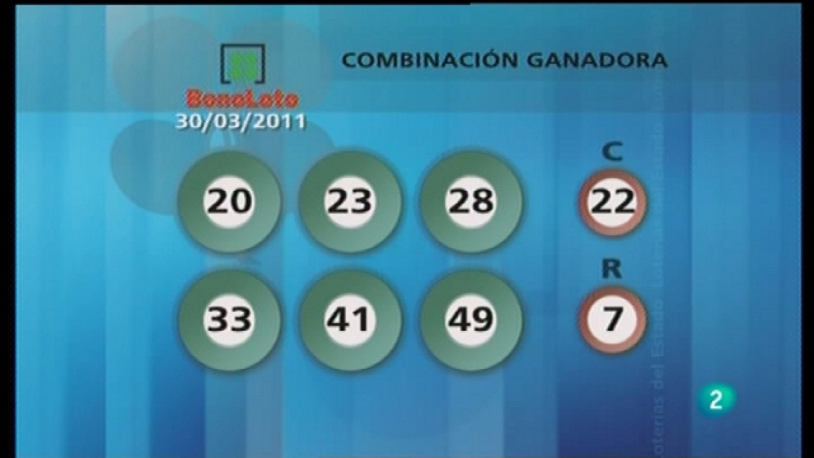 Lotería diaria - 30/03/11 - Loterías | Ver