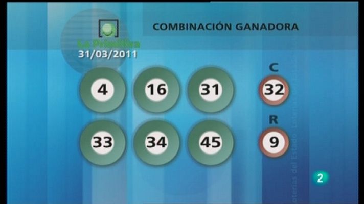 Loterías - Lotería diaria - 31/03/11