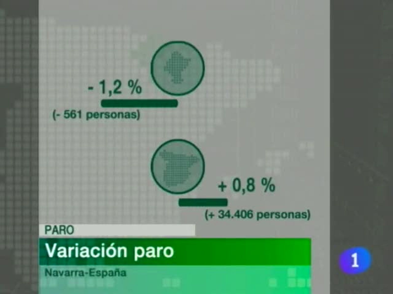 Telenavarra - 04/04/11 | Ver