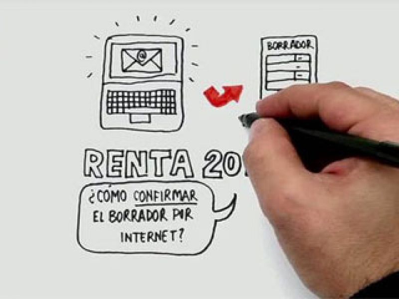 Cómo confirmar el borrador de la declaración de la renta