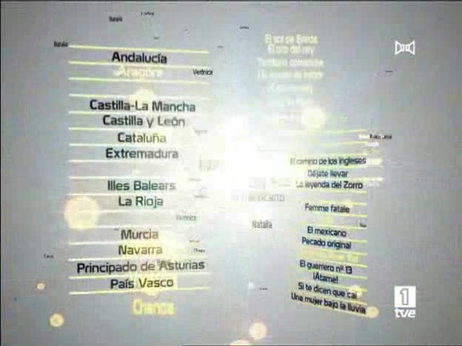 La lista - 28/05/08 - La lista | Ver
