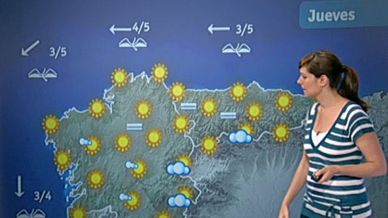 Cielos despejados en todo el país