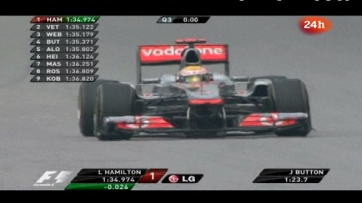 tdp noticias - TDP Noticias 2 - 09/04/11