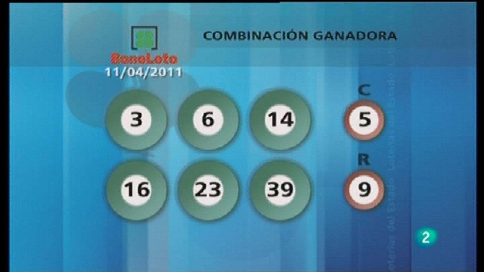 Lotería diaria - 11/04/11 - Ver ahora