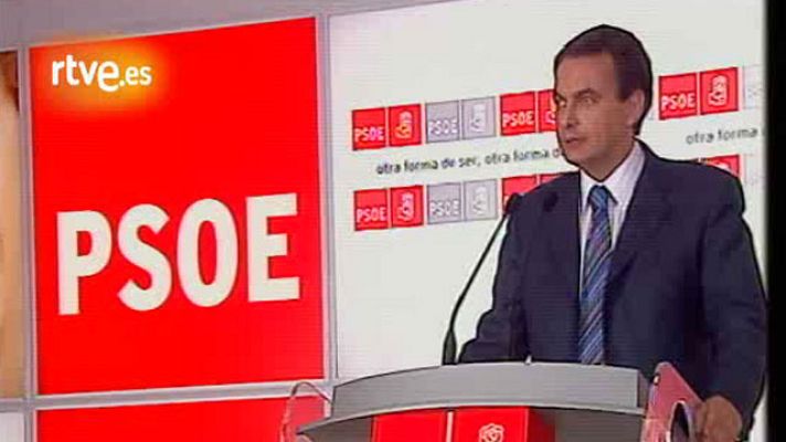  - Análisis de los resultados