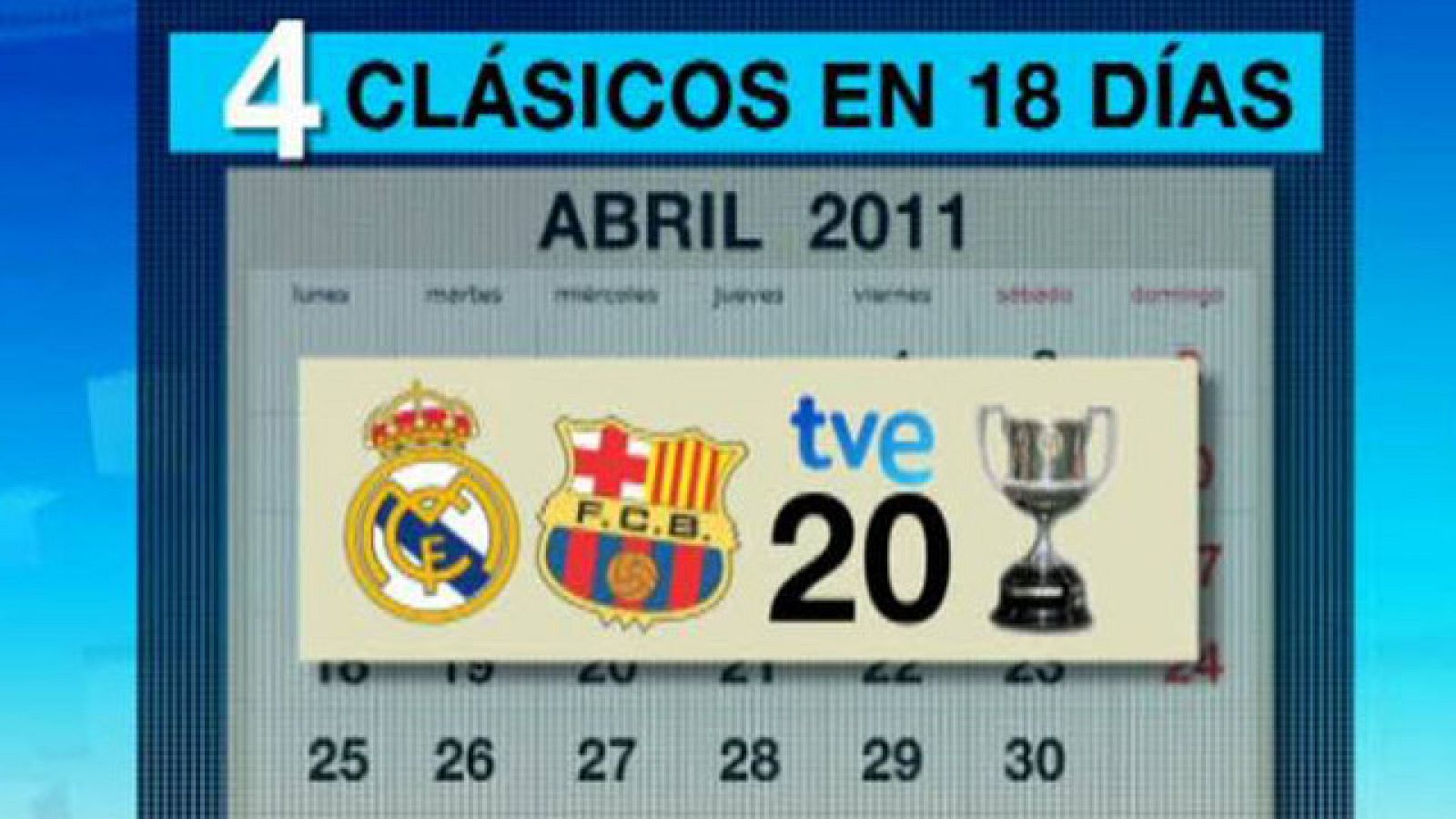 Cuatro clásicos en 18 días, ¿alguien da más? Real Madrid y Barcelona se verán las caras en Liga, Copa y Champions, con los tres títulos en juego. Un hecho sin precedentes en el que el Barça parte como favorito y el Real Madrid como aspirante a todo.