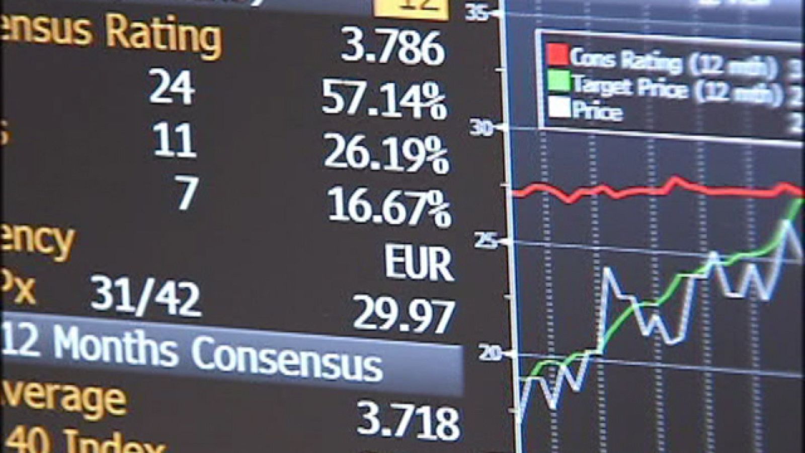 El precio de la deuda lusa bate récords